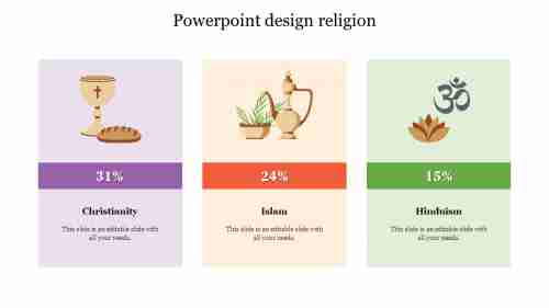 Best PowerPoint Design Religion PPT Presentation Slides