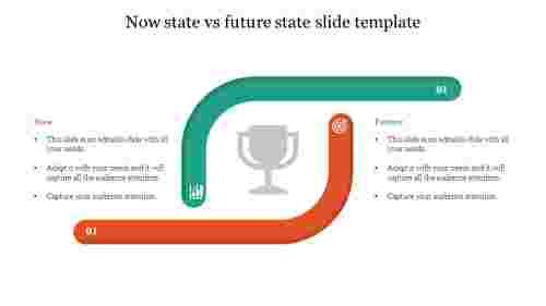Simple%20Now%20state%20vs%20future%20state%20slide%20template