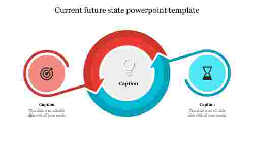 Best%20current%20future%20state%20powerpoint%20template