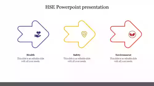 Safety PowerPoint PPT Template Slides for Presentation