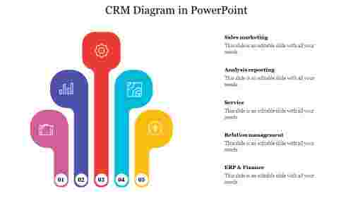 Effective CRM Diagram in PowerPoint Presentation Slide 
