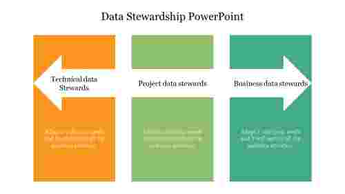 Data Stewardship PowerPoint Slide PPT