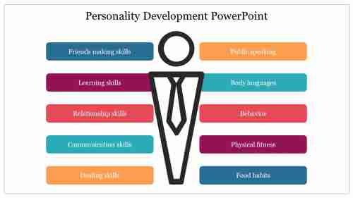 Creative Personality Development PowerPoint