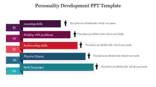 Editable Personality Development PPT Template