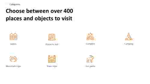 Use%20Places%20And%20Objects%20To%20Visit%20PowerPoint%20Presentation