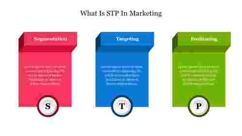 What Is STP In Marketing