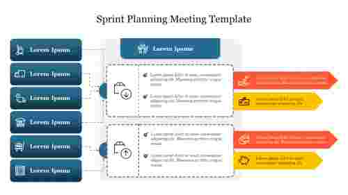 Sprint Planning Meeting Template