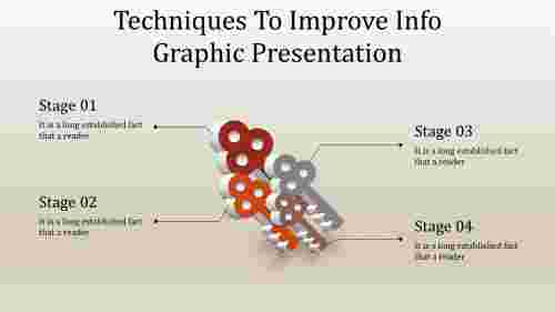 Buy Now Infographic Presentation Slide Designs
