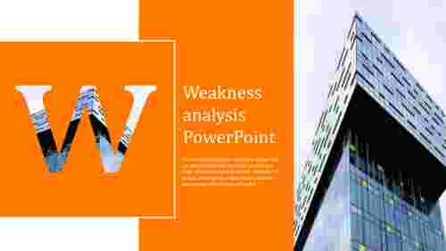 Weakness%20Analysis%20PowerPoint%20for%20Company