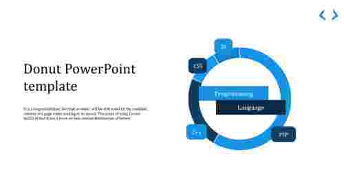 Incredible%20Donut%20PowerPoint%20Template%20Presentations