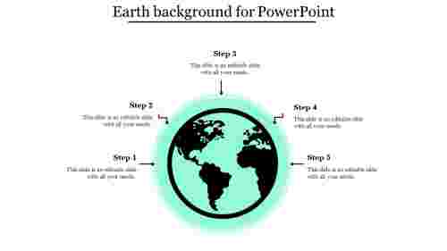 Innovative Earth Background For PowerPoint Presentation