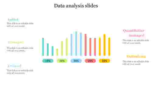 Best Data Analysis Slides Template Presentation