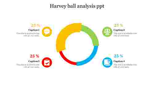 Best  Harvey Ball Analysis PPT Presentation Slides