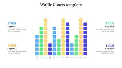 Waffle%20Charts%20Template%20PowerPoint%20Presentation%20