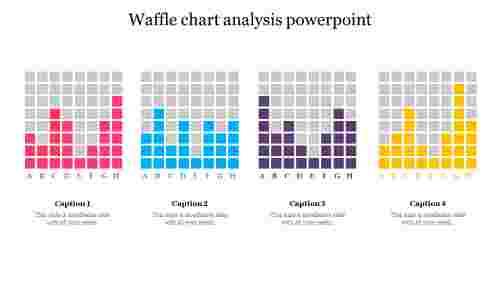 Waffle Chart Analysis PowerPoint Template Slides