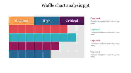 Waffle Chart Analysis PPT Template Designs