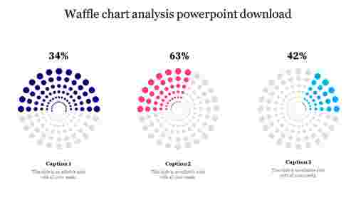Simple Waffle Chart Analysis PowerPoint Download