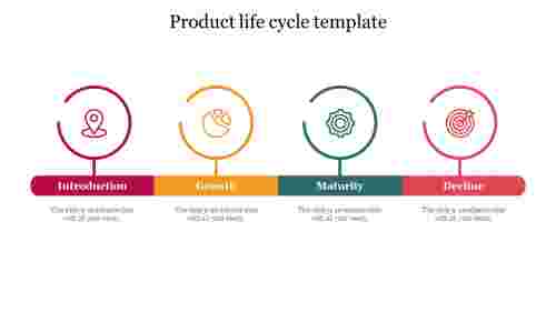 Product%20Life%20Cycle%20Template%20Presentation%20Slides