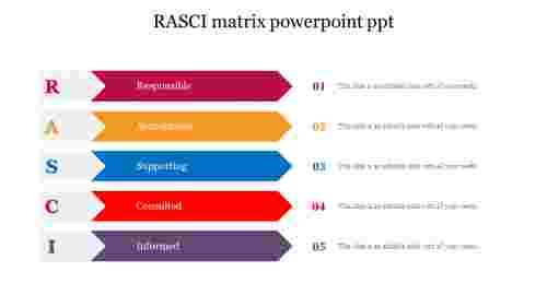 Best RASCI matrix powerpoint ppt  