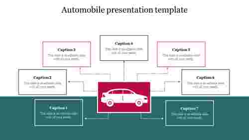Best Automobile presentation template 