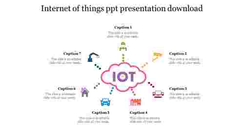 Internet%20Of%20Things%20PPT%20Presentation%20Free%20Download