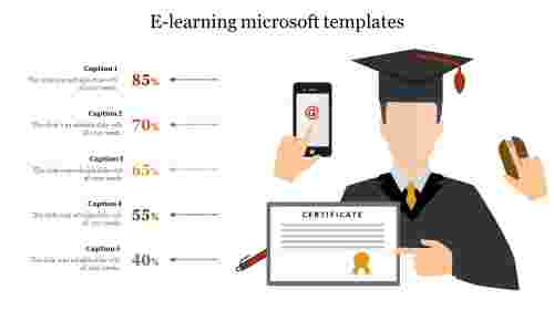 Best%20E-learning%20microsoft%20templates%20