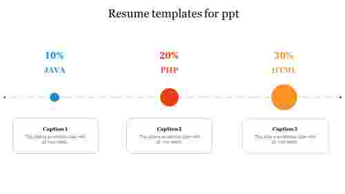 Free%20Resume%20Templates%20For%20PPT%20Presentation