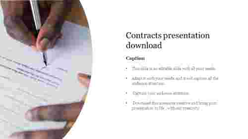 Effective Contracts Presentation Download 