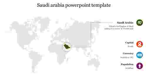 Editable Saudi Arabia PowerPoint Template PPT Presentation