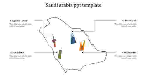 Get Saudi Arabia PPT Template Free PowerPoint Slides