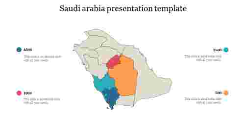 Saudi Arabia Presentation Template PowerPoint Slides
