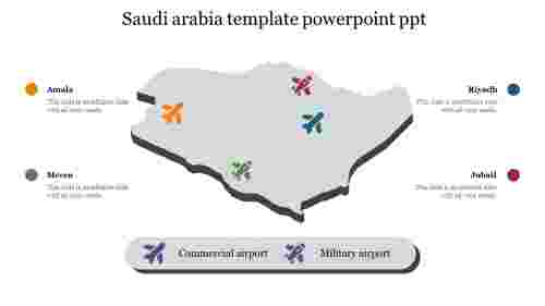 Saudi Arabia Template PowerPoint PPT Presentations
