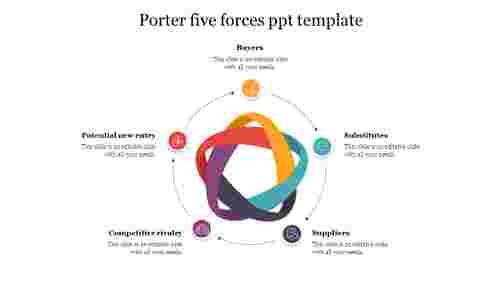 Best%20Porter%20five%20forces%20ppt%20template%20%20