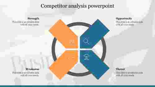 Editable%20Competitor%20analysis%20powerpoint%20