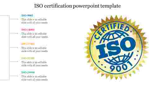 Editable ISO certification powerpoint template