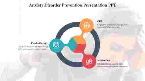 Best%20Anxiety%20Disorder%20Prevention%20Presentation%20PPT