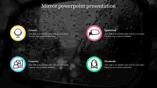 Best Mirror PowerPoint presentation Template