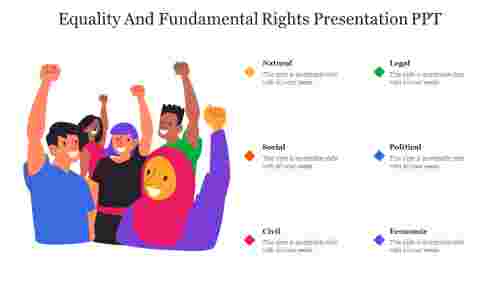 Equality%20And%20Fundamental%20Rights%20Presentation%20PPT