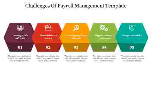 Multi%20Color%20Challenges%20Of%20Payroll%20Management%20Template