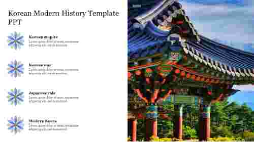 Incredible Korean Modern History Template PPT Designs