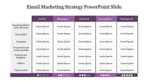 Effective Email Marketing Strategy PowerPoint Slide