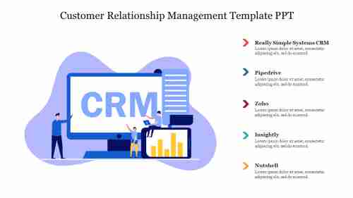 Editable Customer Relationship Management Template PPT