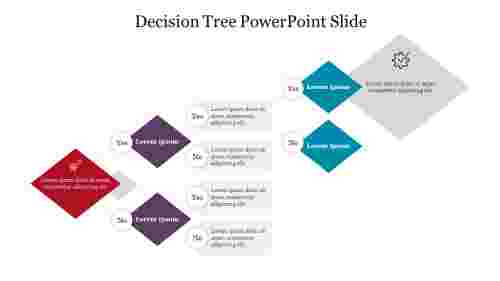 Editable Decision Tree PowerPoint Slide