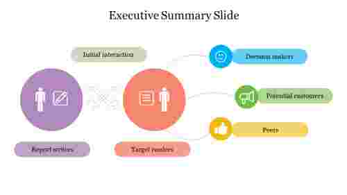 Editable Executive Summary Slide PowerPoint Template 