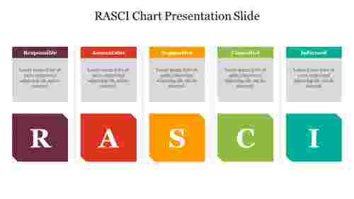 Multicolor RASCI Chart PowerPoint Presentation Slide