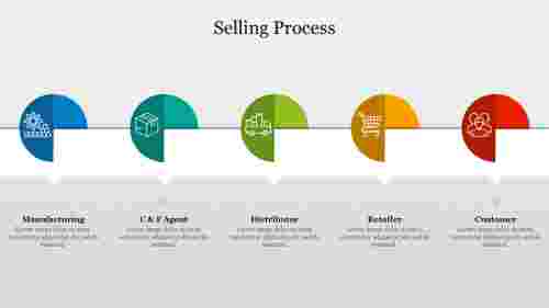 Editable%20Selling%20Process%20PowerPoint%20Template%20