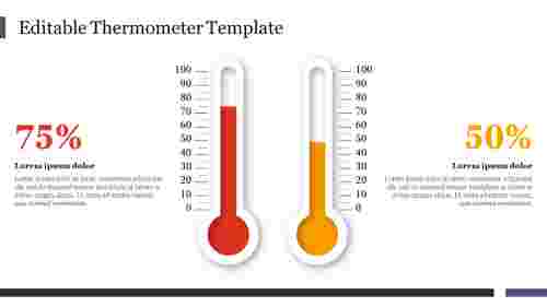 Modern%20Free%20Editable%20Thermometer%20Template%20PPT%20Presentation