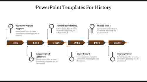 Ancient Free PowerPoint Templates For History Presentation