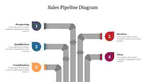 Creative Sales Pipeline Diagram PowerPoint Template
