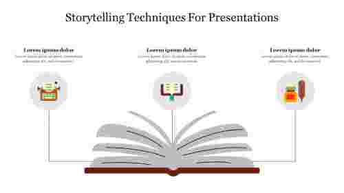 Best%20Storytelling%20Techniques%20For%20PPT%20%20Presentations